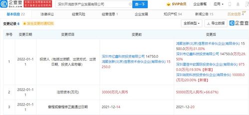 華為哈勃投資物聯(lián)網(wǎng)操作系統(tǒng)服務(wù)商開(kāi)鴻，深化信息系統(tǒng)集成服務(wù)布局